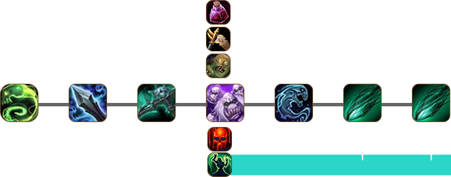 Таймлайн опенера - Всадник Апокалипсиса - Одна цель