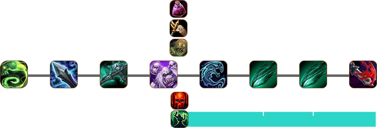 Таймлайн опенера - Санлейн - Одна цель